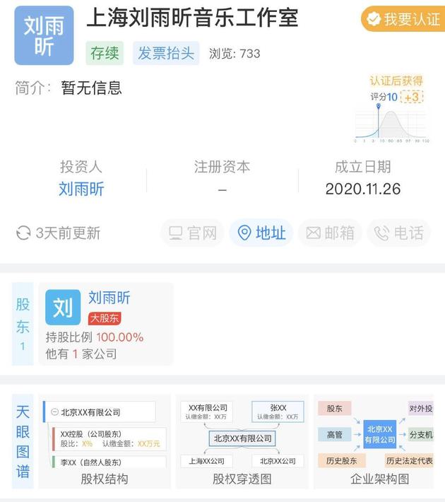 刘雨昕成立音乐工作室 个人独资百分百持股