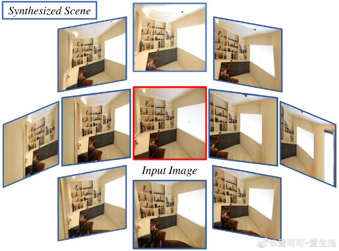 几篇论文实现代码：《Linguistic Structures as Weak Supervision for Visual Scene ...