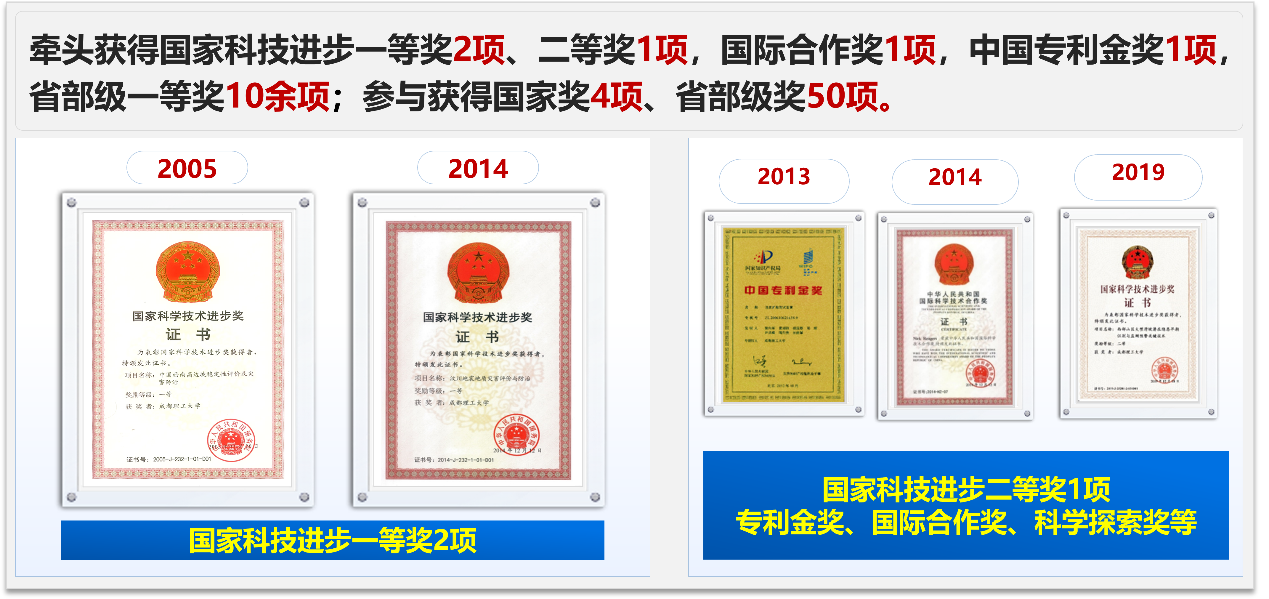 学校取得的各项重大科技成果