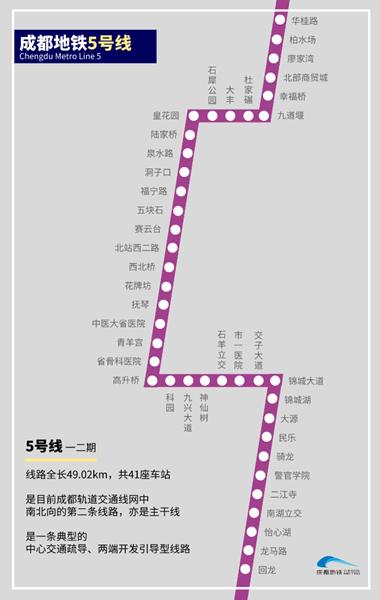 地铁5号线一二期线路概况