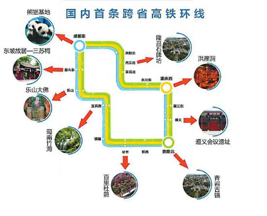 　旅游环线沿途主要景点示意图。（何小东/制图）