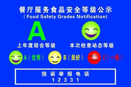 四川1922家餐饮企业获a级称谓 就餐请留意标识