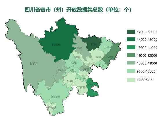 四川省各市（州）开放数据集总数