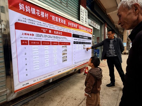 妈妈镇村民查看红黑榜