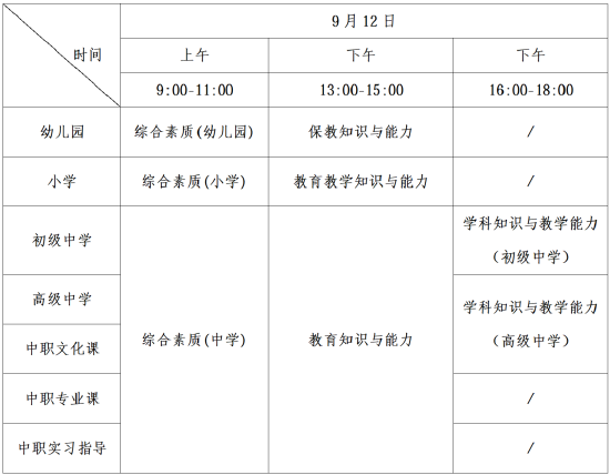考试时间定了 7月3日起报名