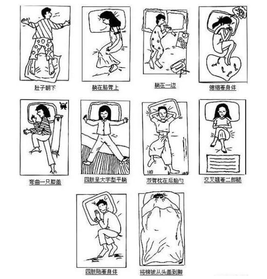 不良睡姿可引发马拉松猝死 你还在这样睡吗?