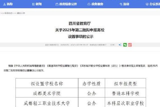 最新！四川拟申报2所本科院校