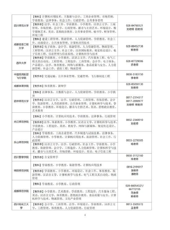 四川2025年自考應用型專業的主考學校定了