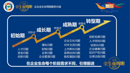 成都市中小企业协会执行会长苏非:专注为中小企业提供企业全生命周期