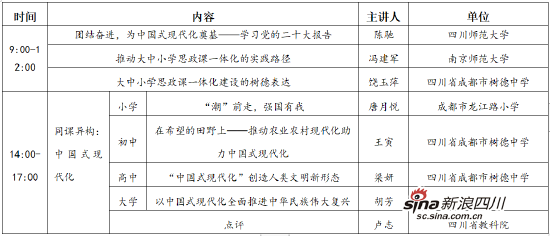 研讨活动议程