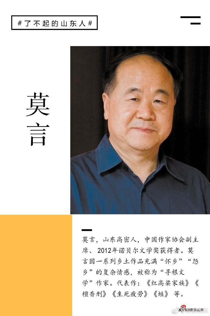 现当代文学史上的山东籍作家,他们的作品你读过哪些