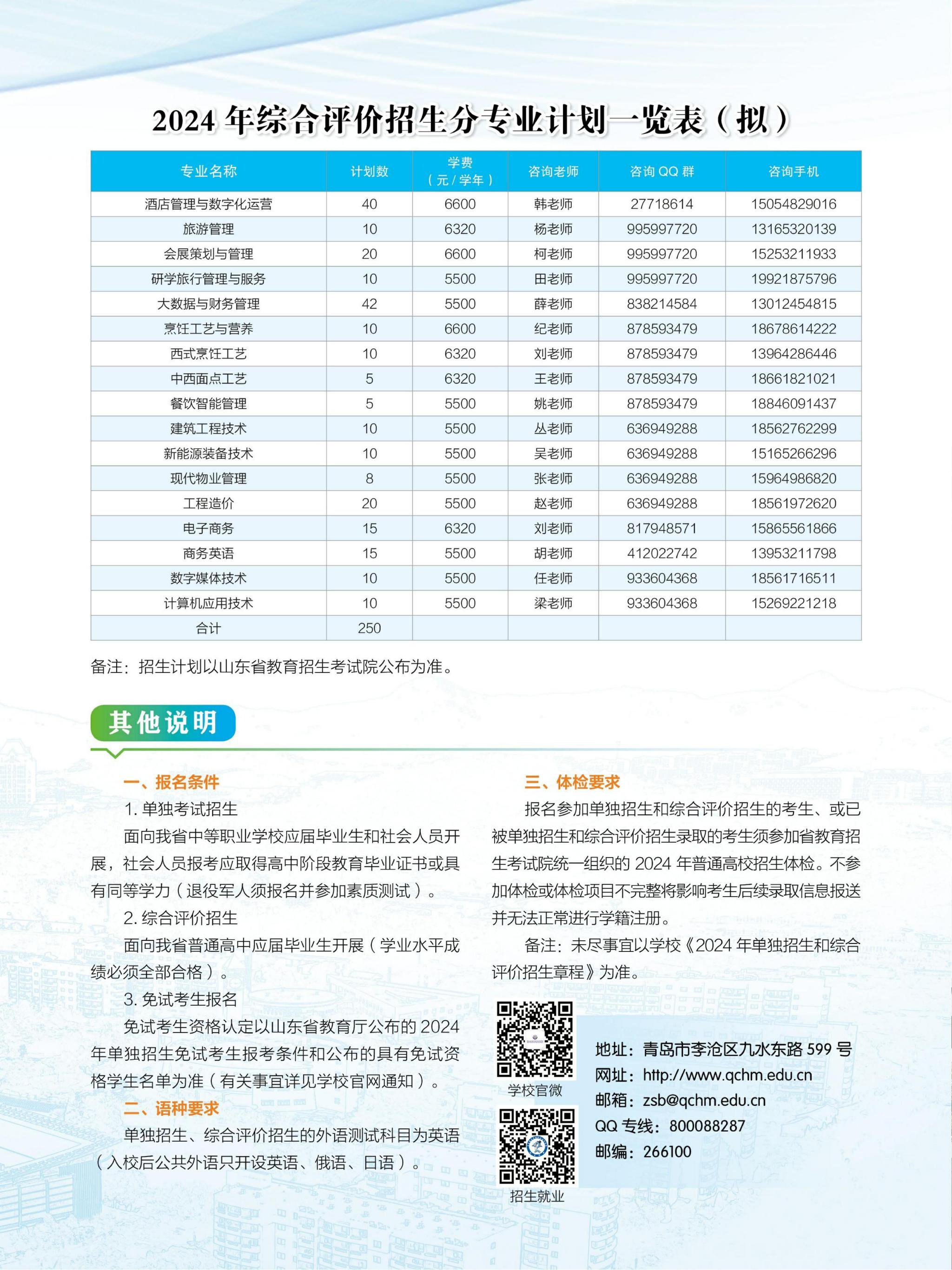 670+250！青岛酒店管理职业技术学院2024单招、综评招生计划发布