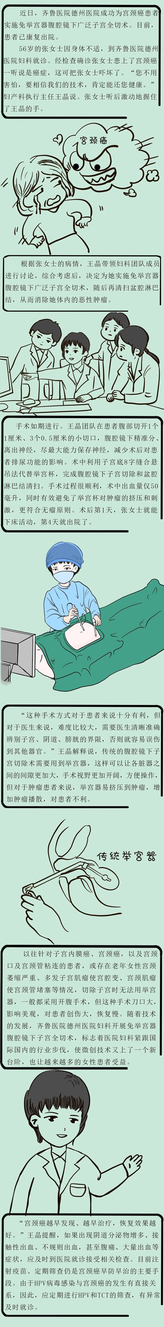 齐鲁医院德州医院成功实施免举宫器腹腔镜下广泛子宫全切术