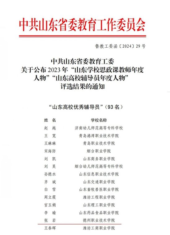 经过各高校严格选拔推荐,材料审核,专家评审以及网上公示等多个环节