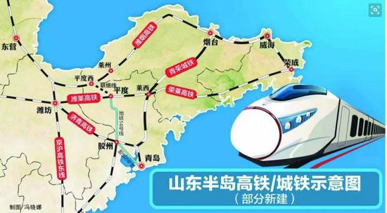 为通高铁大家拼了 山东最新高铁规划上有你的家乡吗