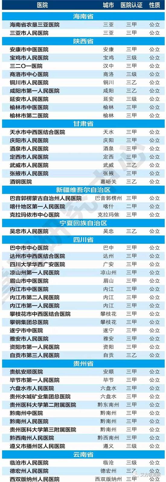 安康综合医院：守护健康的绿洲