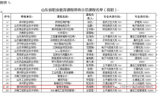 山东才课教育