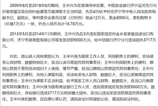 挪用公款117亿元中信银行济宁分行原党委书记行长王中兴被提起公诉