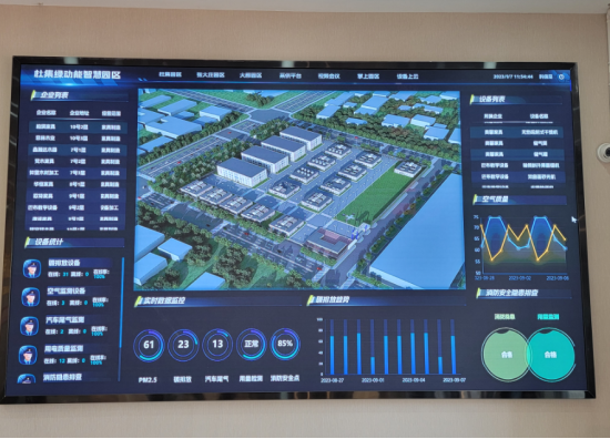 (园区数字化监控平台)
