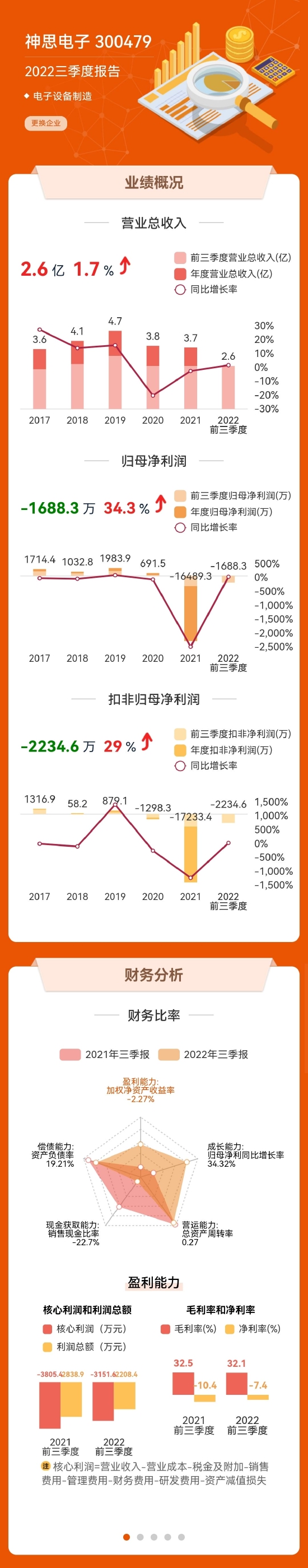 资料来源:东方财富网