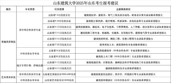 点击查看高清大图