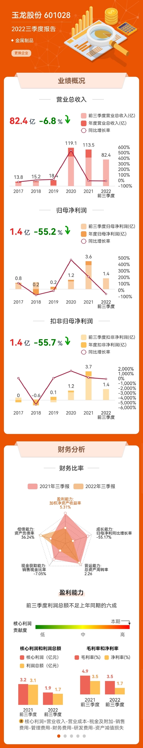 △来源:东方财富网