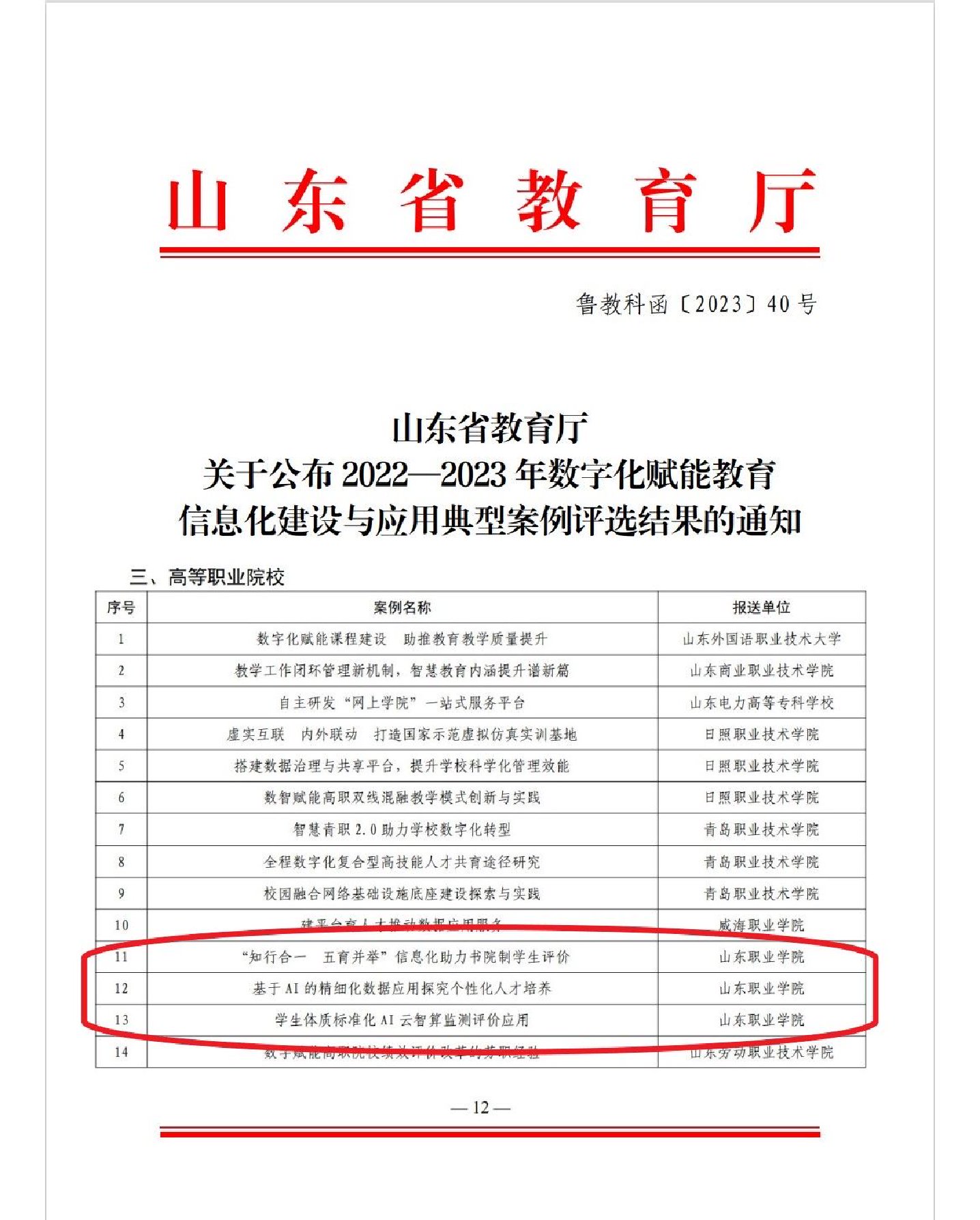 山东职业学院三项案例入选山东省数字化赋能教育信息化建设与应用典型案例