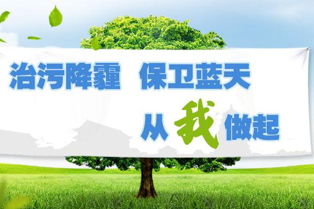 蓝天保卫战怎么打 山东发布三年行动计划