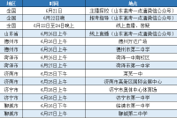 枣庄学院2023年咨询会场次日程表发布！