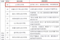 山东职业学院案例入选教育部职教教师队伍建设典型工作案例