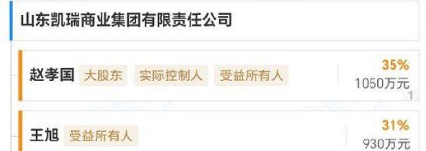 山東凱瑞集團注冊資本大幅降低！擁有城南往事、皇城根等餐飲