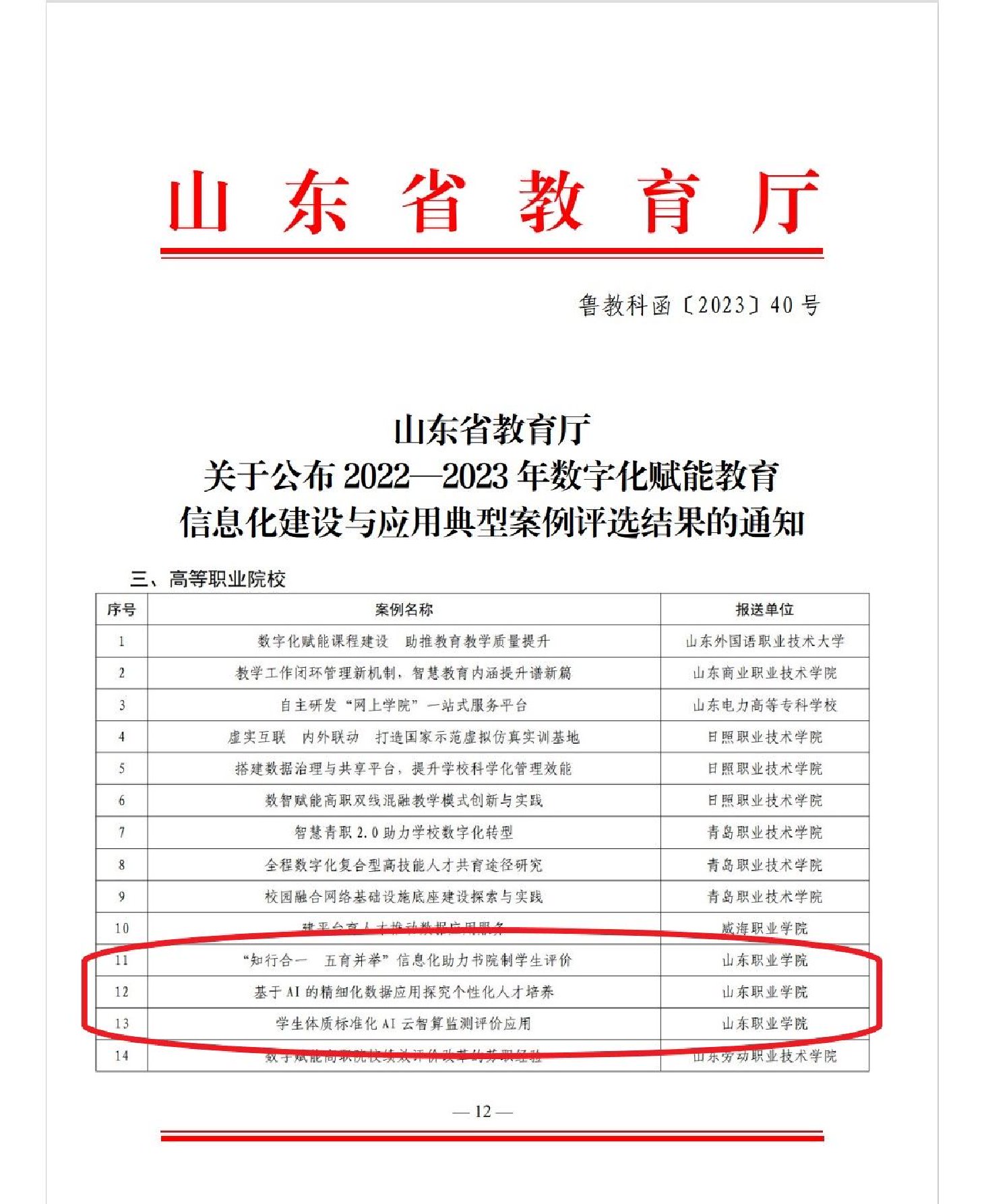 济宁职业技术学院获批教育部第二批职业院校数字校园建设试点