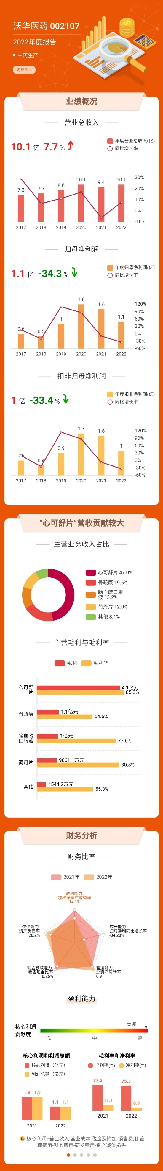 △来源:东方财富网