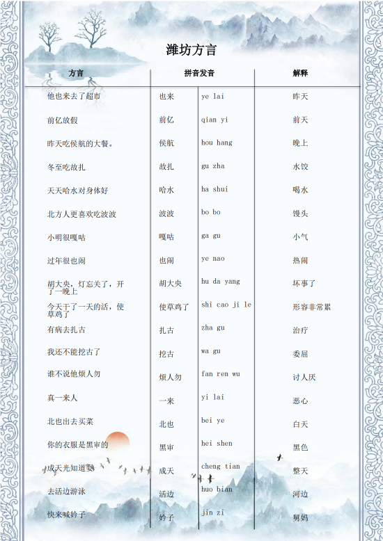 山东各地市方言口袋书