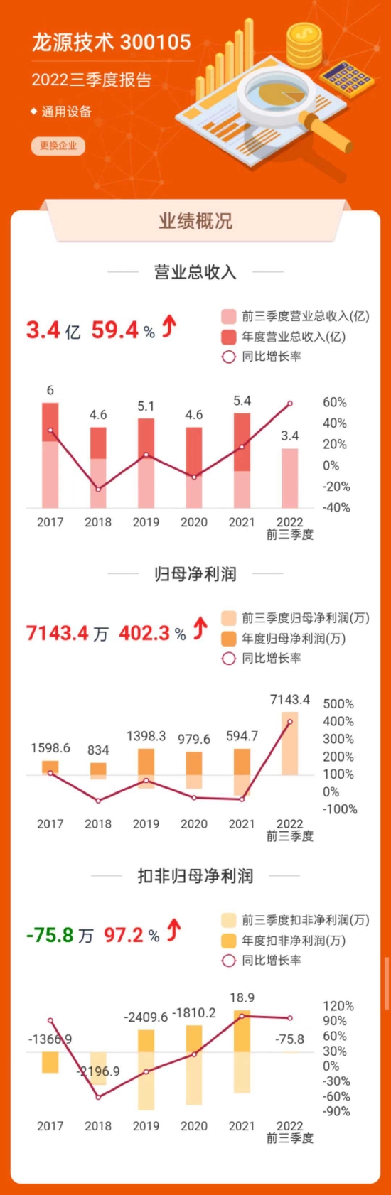 数据来源:东方财富网