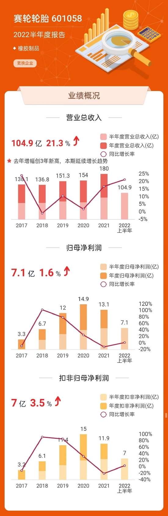 数据来源:东方财富网