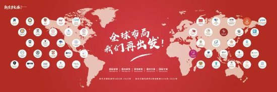 向世界 再出发｜2024新东方国际游学暑假线路重磅发布！