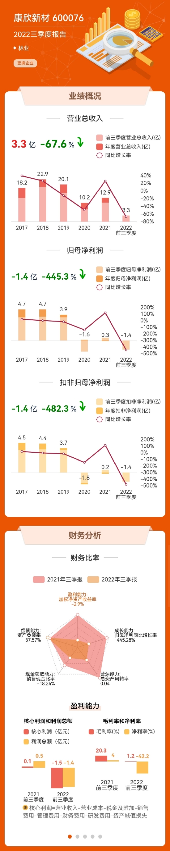 △来源:东方财富网