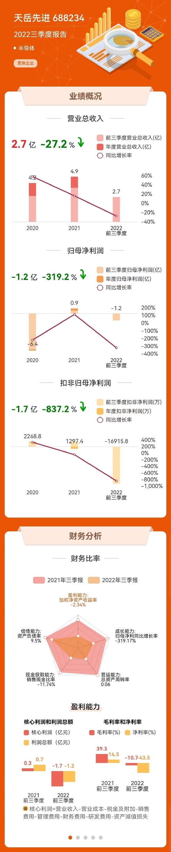 △来源:东方财富网