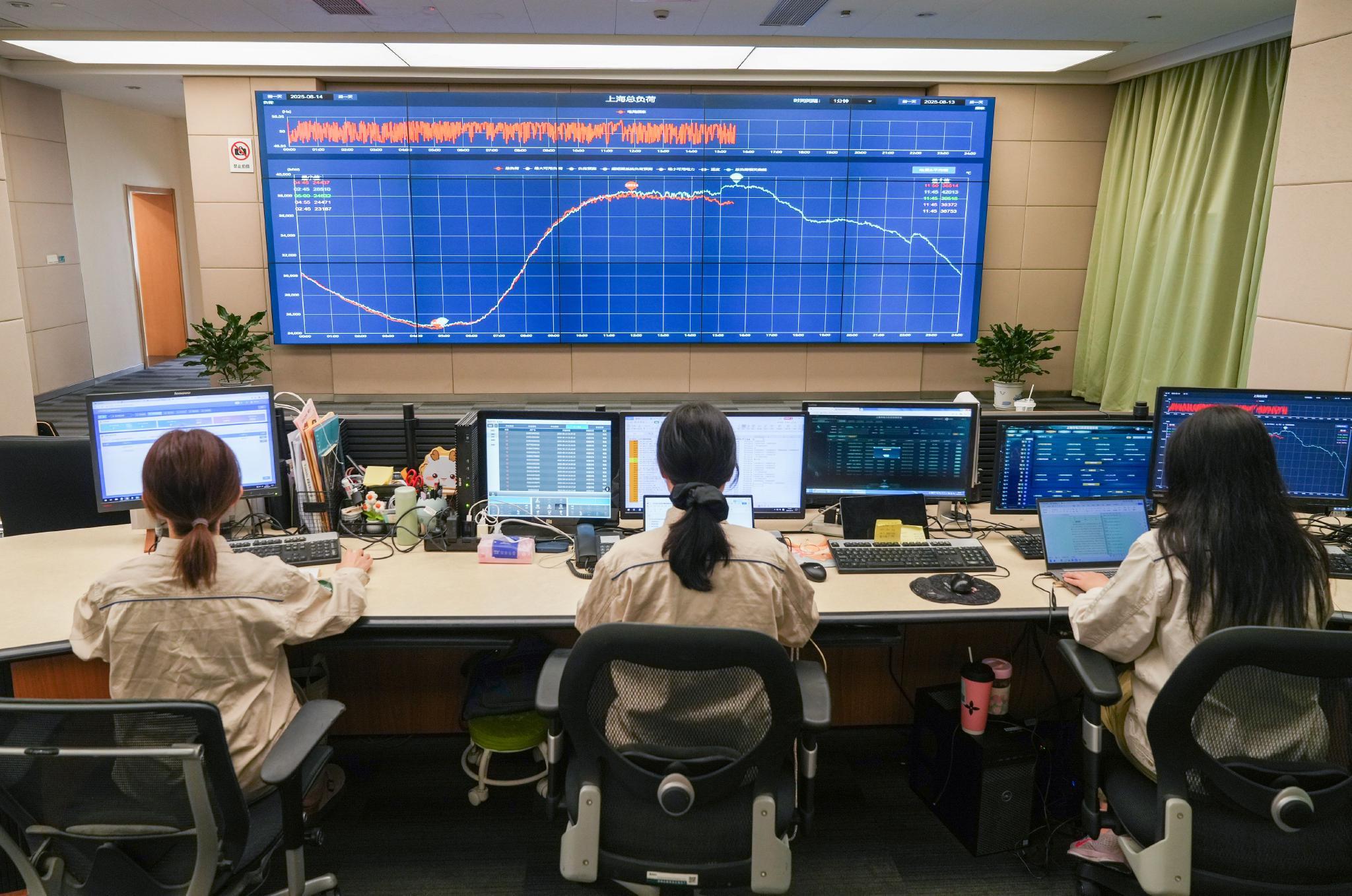 　　8月14日，实测最大响应负荷首次突破100万千瓦，16时左右达到最大值116.27万千瓦，创下上海虚拟电厂实测调用新纪录。