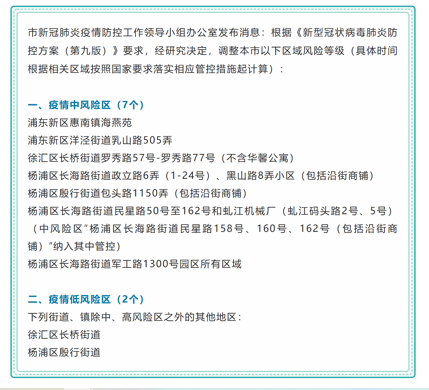 上海这7个区域划为疫情中风险区