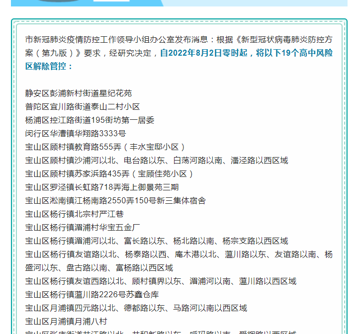 8月2日零时起 上海19个高中风险区解除管控