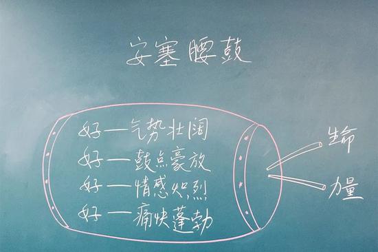 田海燕语文《安塞腰鼓》朱龚慧英语《sea water and rain water》曲阳