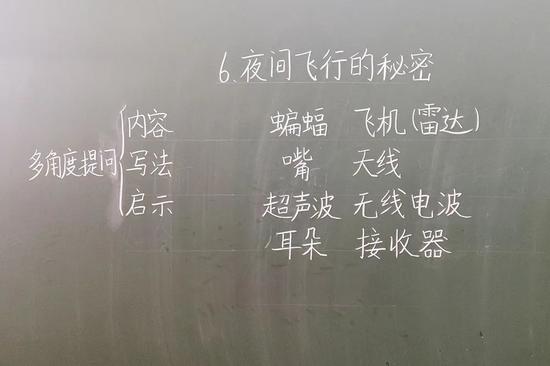 虹口校园课堂板书大pk 你喜欢哪一款