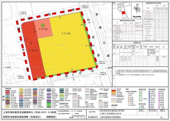 浦东老港这一地块规划调整公示 新增商业设施社区学校