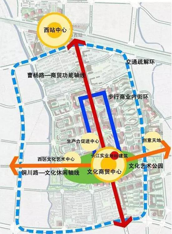 普陀215万平米绿廊开建铜川路水产市场原址华丽变身