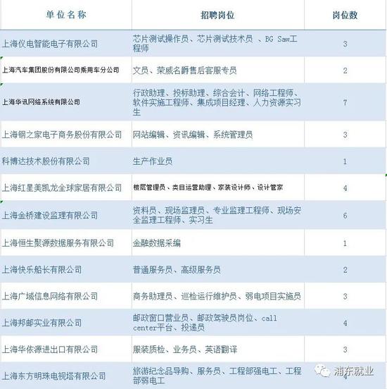 探索未来影像：CMOS图像传感器在智能手机中的应用与技术创新