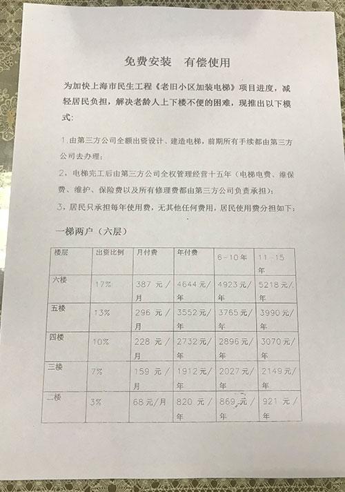 注册安装公司要多少钱费用
