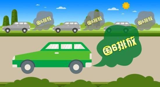 国六延期至2021年1月1日 或迎来消费高峰