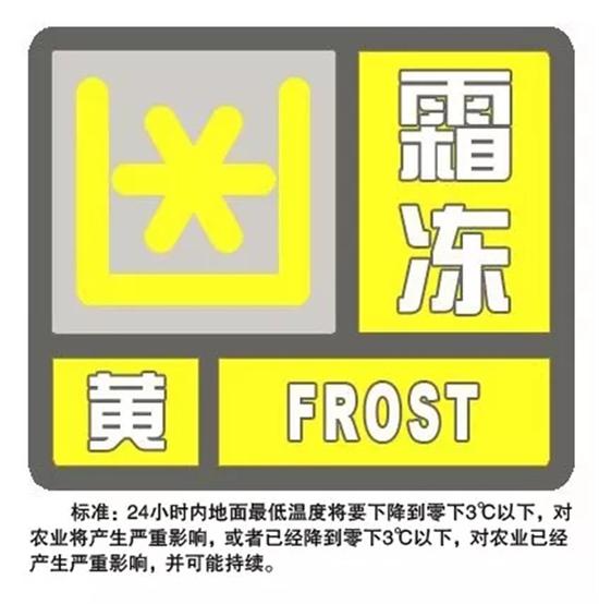目前,霜冻黄色预警依然高挂,大家注意防范! 明日天气